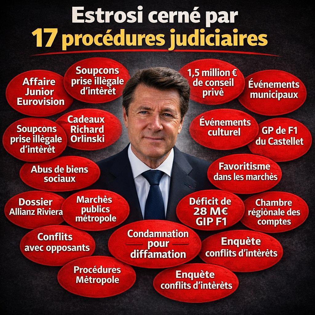 #NiceLeDébat