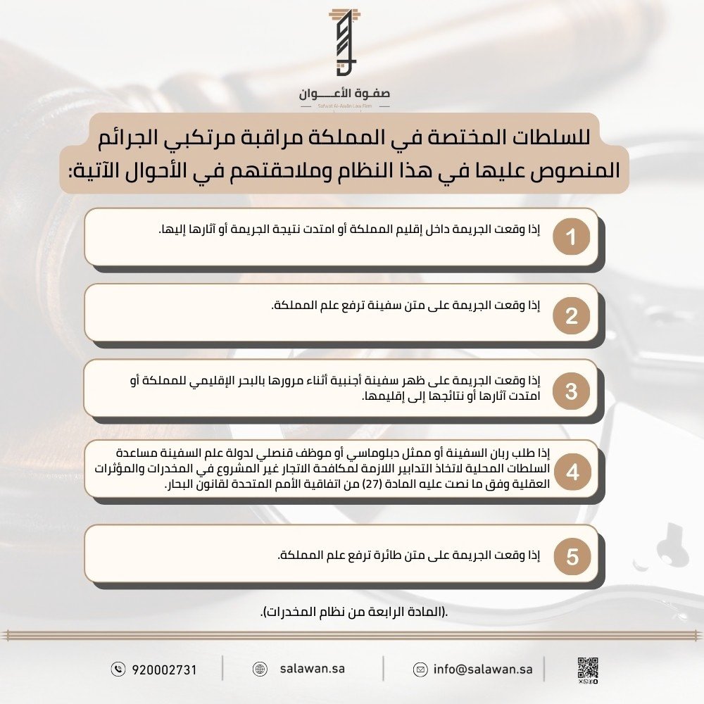 شركة صفوة الأعوان للمحاماة tweet media