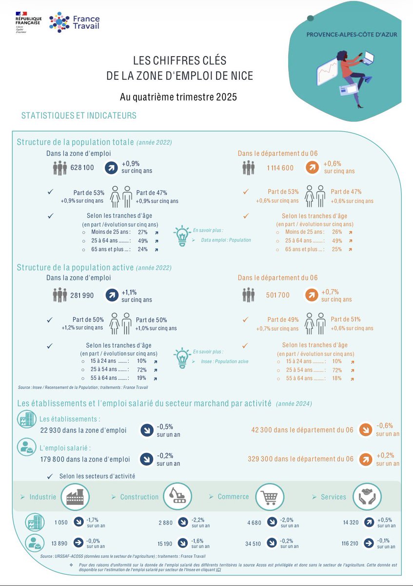 Estrosi 2026 tweet media