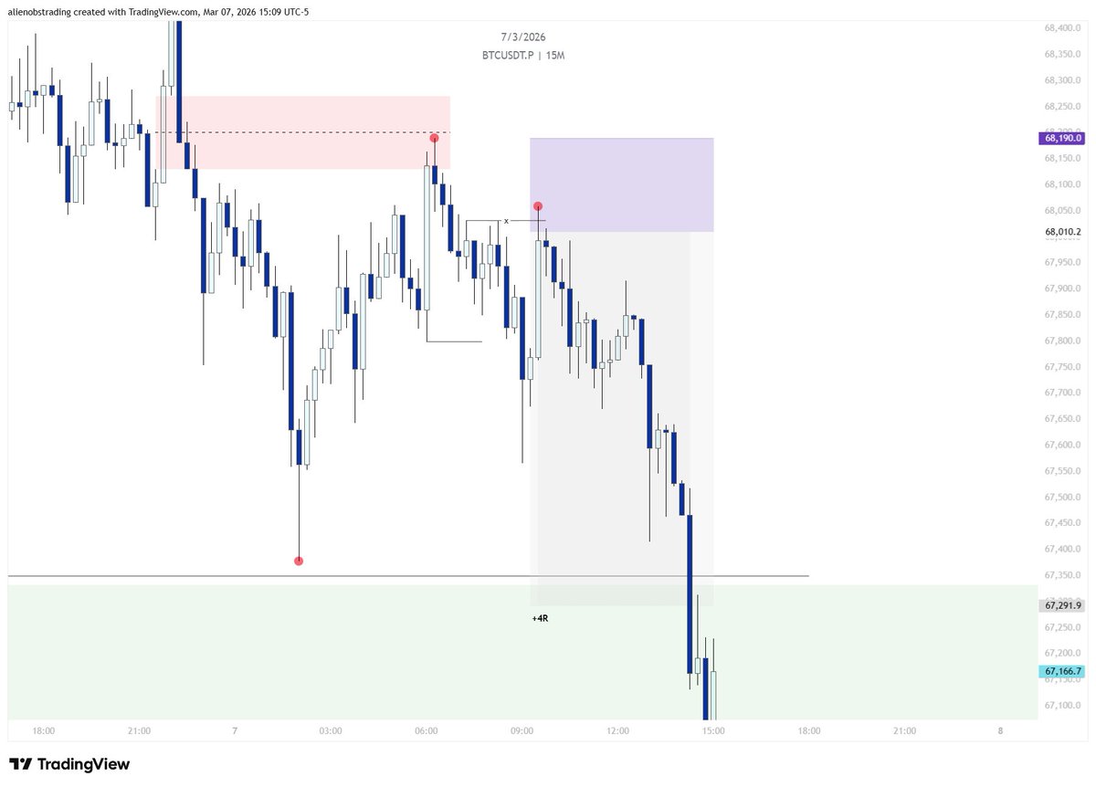 Alien OPS tweet media