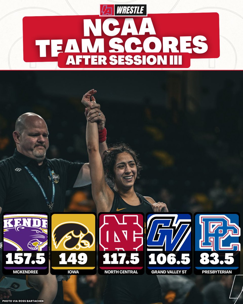 Ross Bartachek tweet media