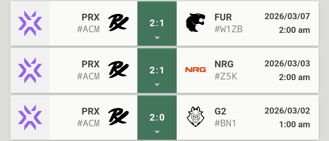 🍒 cherry tweet media