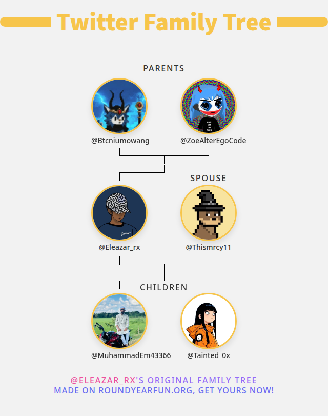 𝗘𝗹𝗲𝗮𝘇𝗮𝗿 🎨 (✧ᴗ✧) tweet media