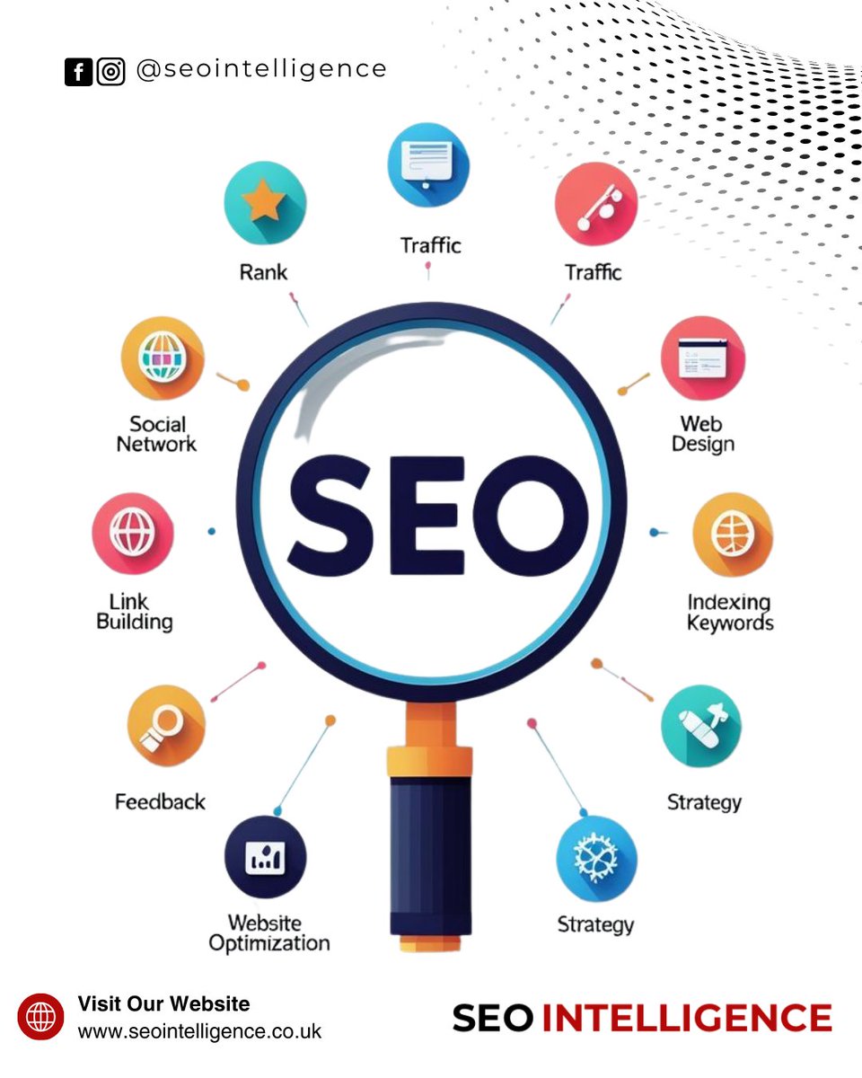 Seo Intelligence tweet media