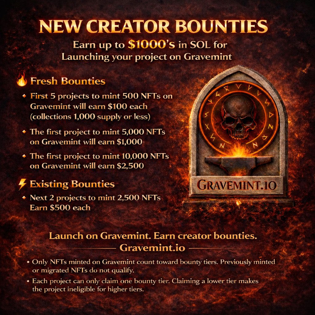 Gravemint tweet media