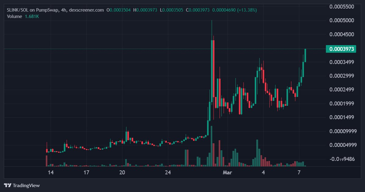 BagCalls 🎒 tweet media