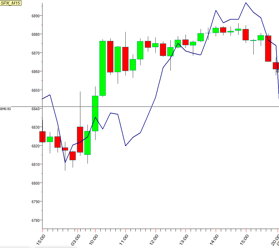 MarketRhythm | Timing & Structure tweet media