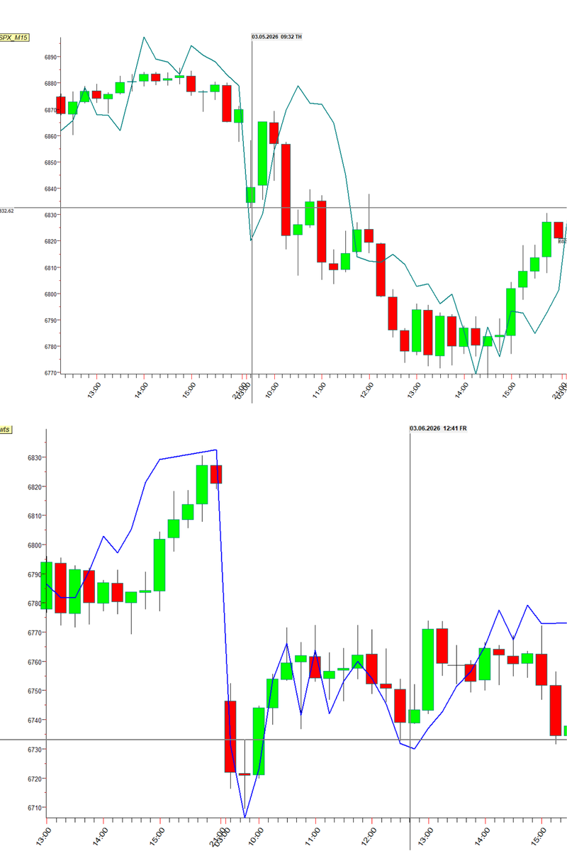 MarketRhythm | Timing & Structure tweet media