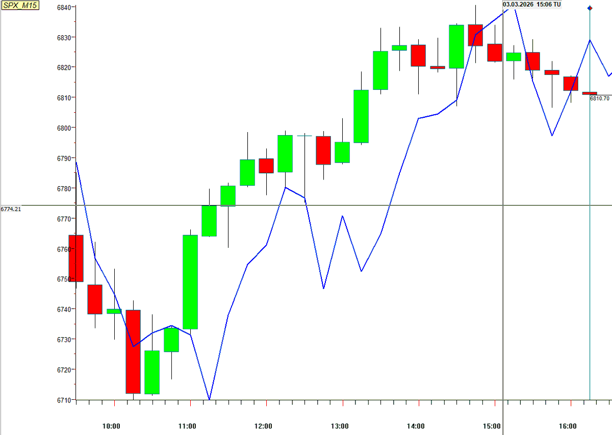 MarketRhythm | Timing & Structure tweet media