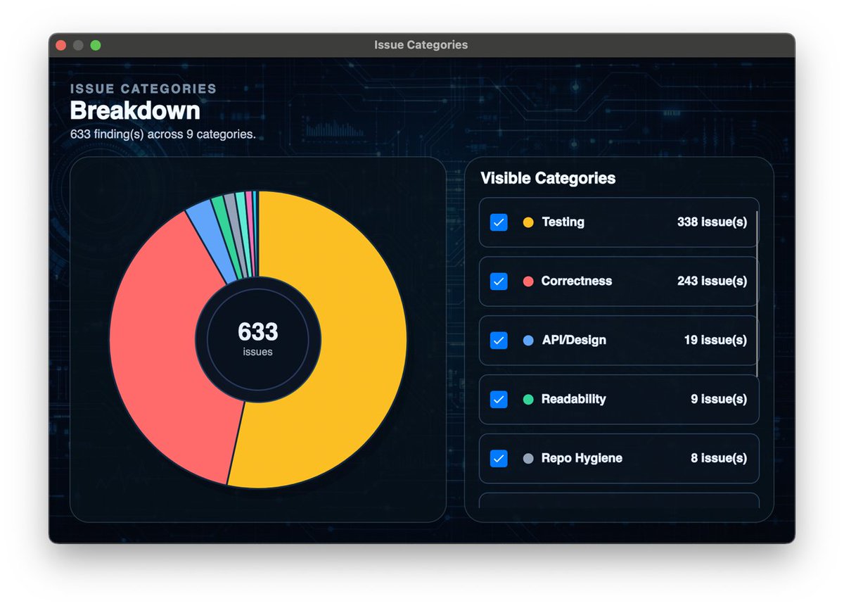 DeanTheCoder tweet media
