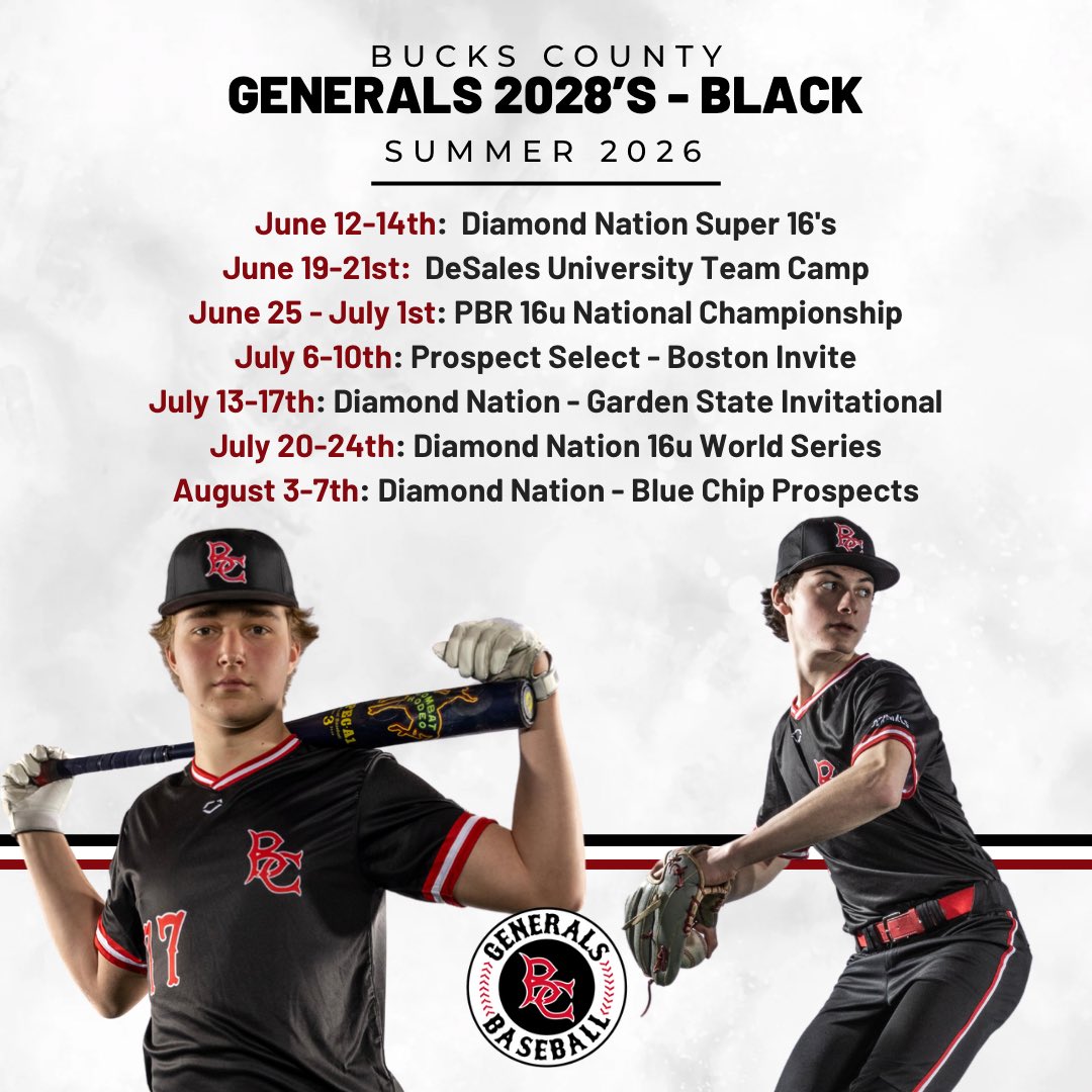 𝕲𝖊𝖓𝖊𝖗𝖆𝖑𝖘 Baseball tweet media