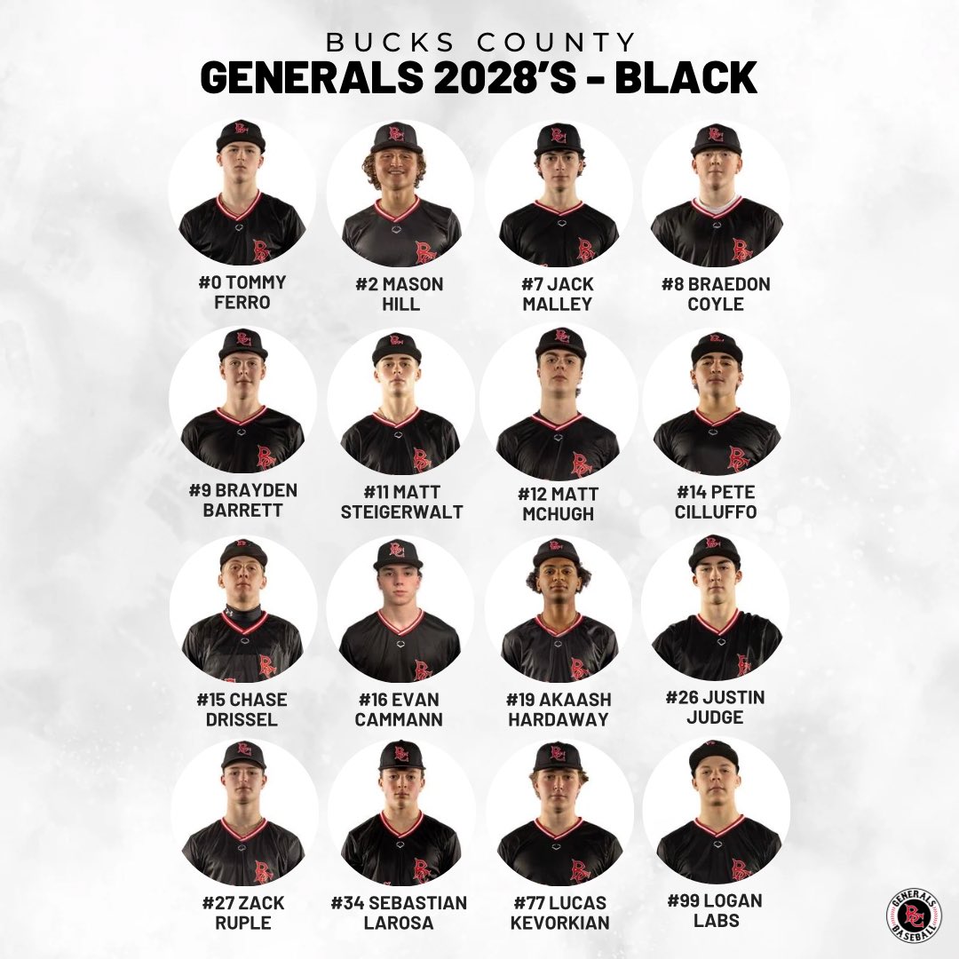 𝕲𝖊𝖓𝖊𝖗𝖆𝖑𝖘 Baseball tweet media