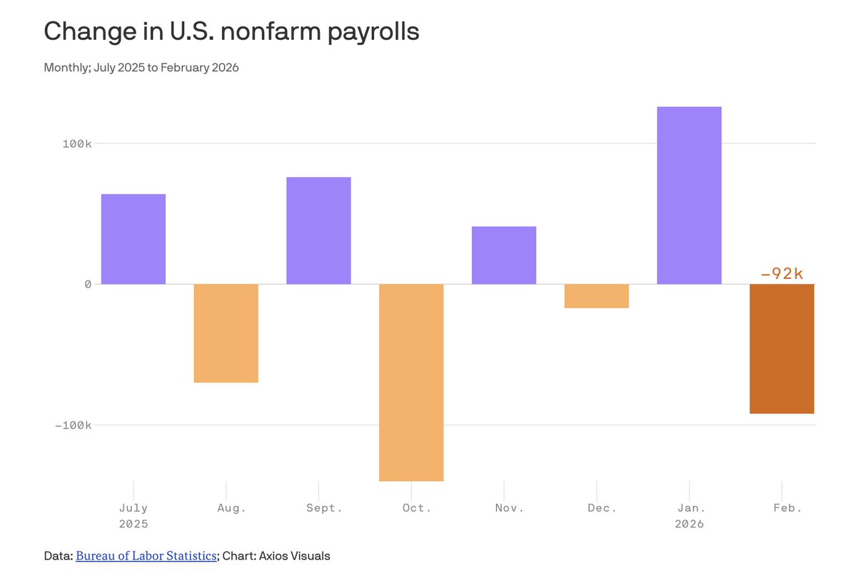 Origin Financial tweet media
