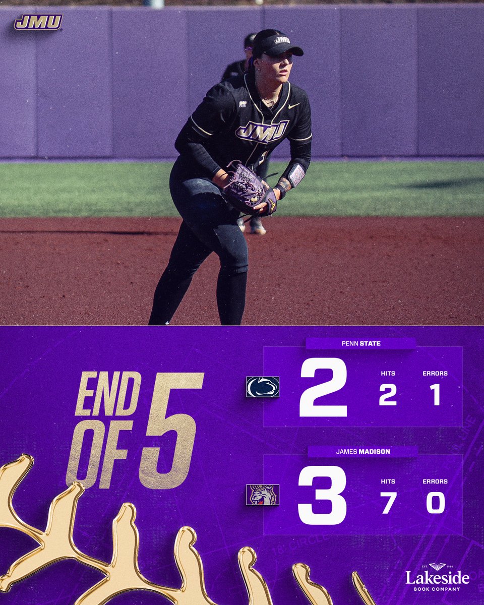 JMU Softball tweet media