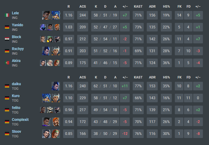 Knivezzz tweet media