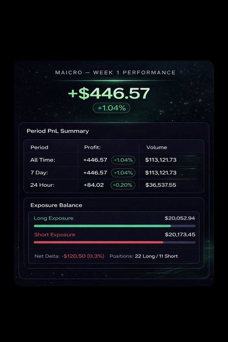 maicrotrader tweet media