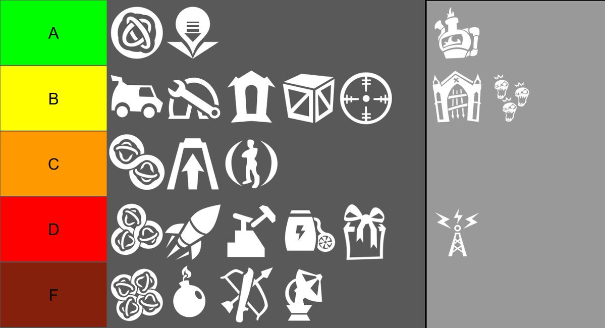 JoellJoelly | Fortnite: Save The World. tweet media