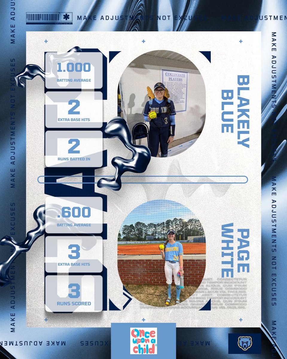 South Florence Bruins Softball tweet media
