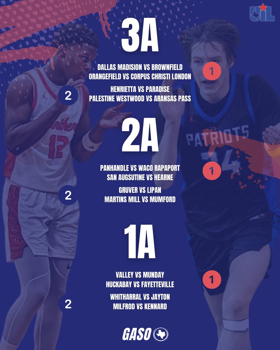 TexasHoops/GASO 🔗 tweet media