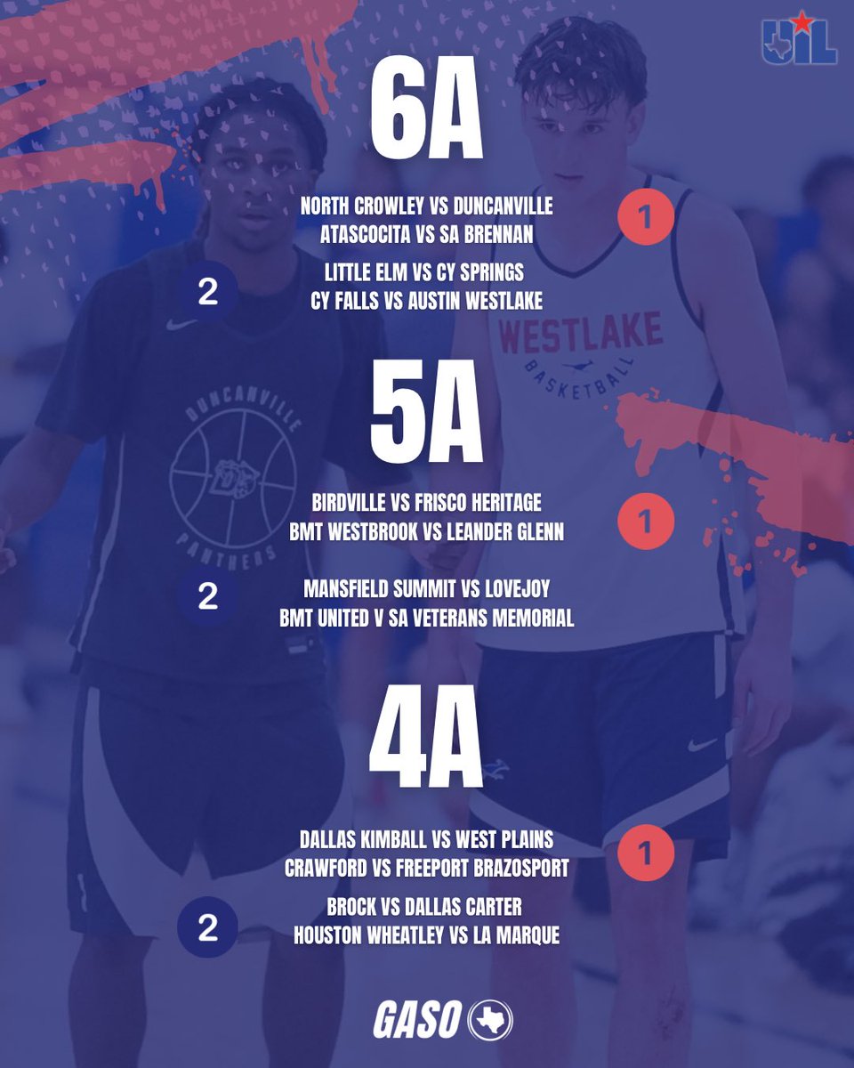 TexasHoops/GASO 🔗 tweet media