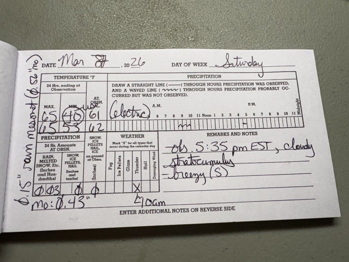 Scott Steiger tweet media