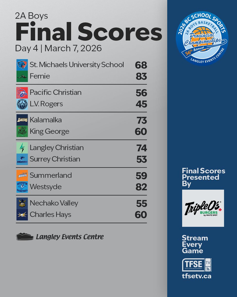 Langley Events Centre tweet media