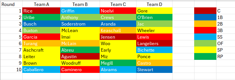 Marc Winokur tweet media