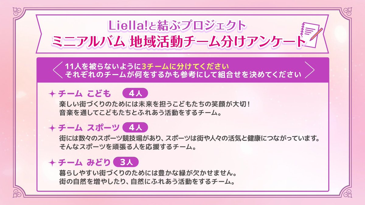 idoldotst's tweet photo. [#Liella!] 💫Mini Album Unit Voting Announced 💫

Liella! will be breaking into teams for their upcoming mini album based on community revitalization! Vote with the link below for which group you feel each member should be in and they will perform a song as a unit! 

🎀 Team Kids [4 Members]: A team that engages with children through music to create a fun city for the future generation.

🎀 Team Sports [4 Members]: This team supports those who work hard at sports in the city's various stadiums and teams.

🎀 Team Green [3 Members]: This team works to increase the amount of nature in the city and encourage people to interact with nature.

Voting closes March 13th at 11:59 PM JST!