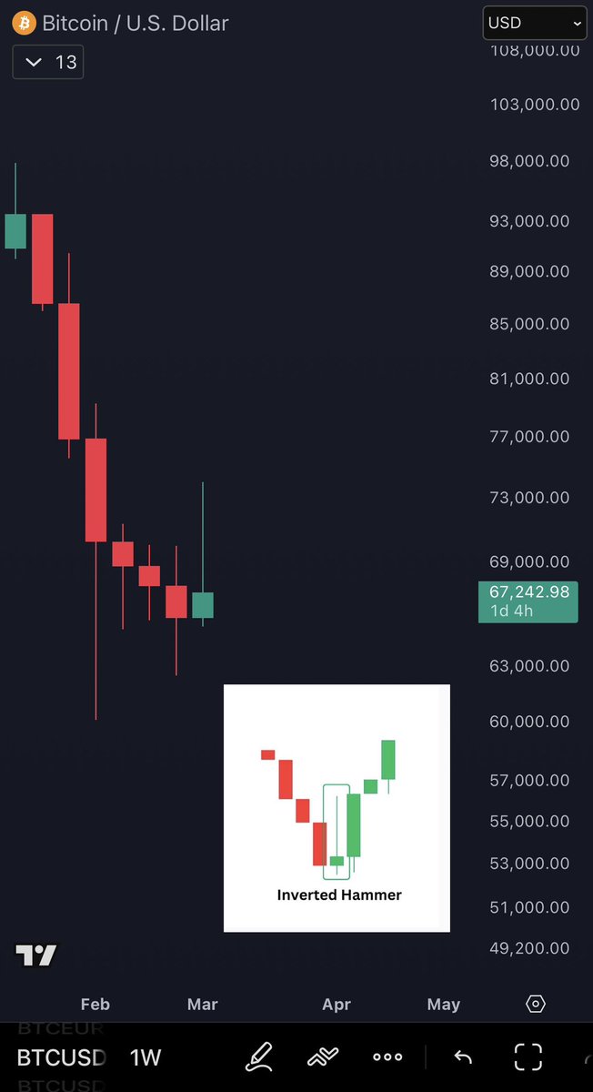 OVcrypto tweet media