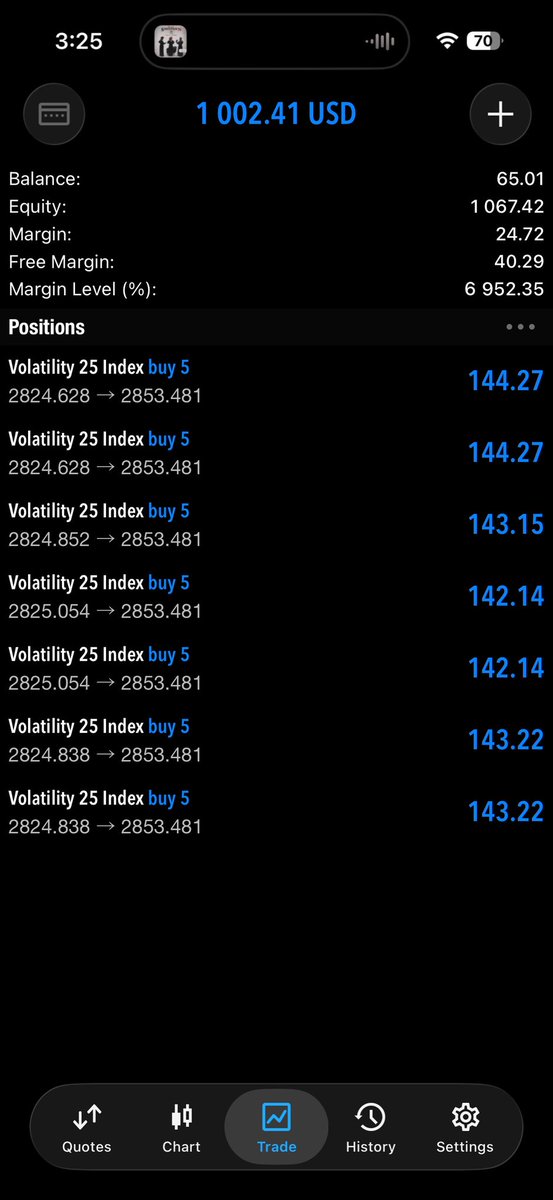 ThatProTrader_'s tweet image. Let’s go!!!! #Motion 😤