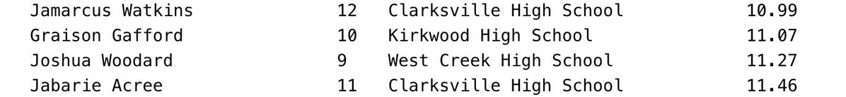 Jamarcus Watkins tweet media