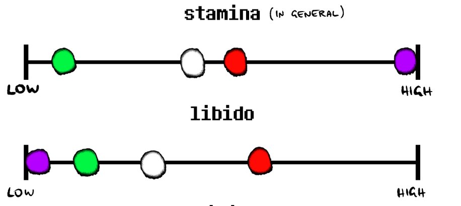 지금 상황 (디스코드)

불켜미: ㅋㅋㅋㅋㅋ씨발 아니 얜 왜 색이 네개야??
나: 애디슨, 빅샷, 현재, 네오 버전이니까? 근데 아직 덜넣었어 AU까지 다 합치면 졷된다진짜ㅅㅂㅋㅋㅋㅋㅋㅋㅋ
불켜미: ㅋㅋㅋㅋㅋㅋㅋㅋㅋㅋㅋㅋㅋ
