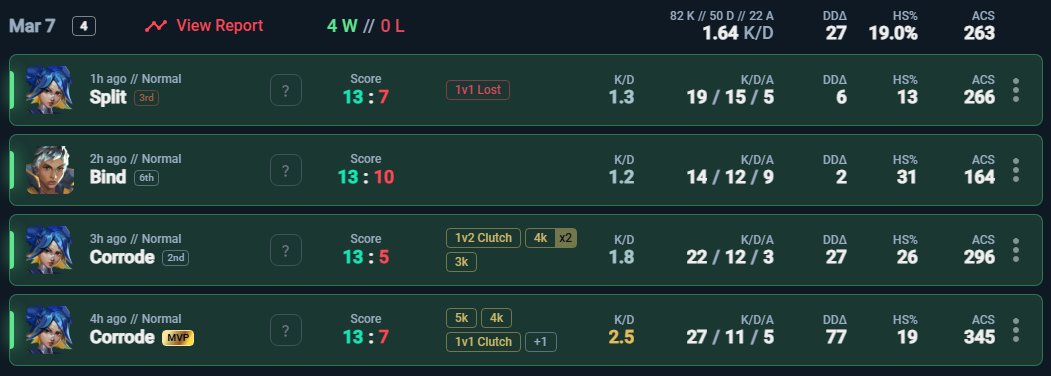 VOLK KeKo tweet media