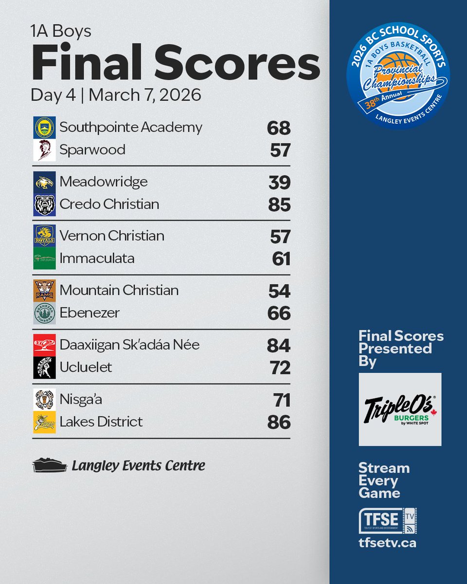 Langley Events Centre tweet media