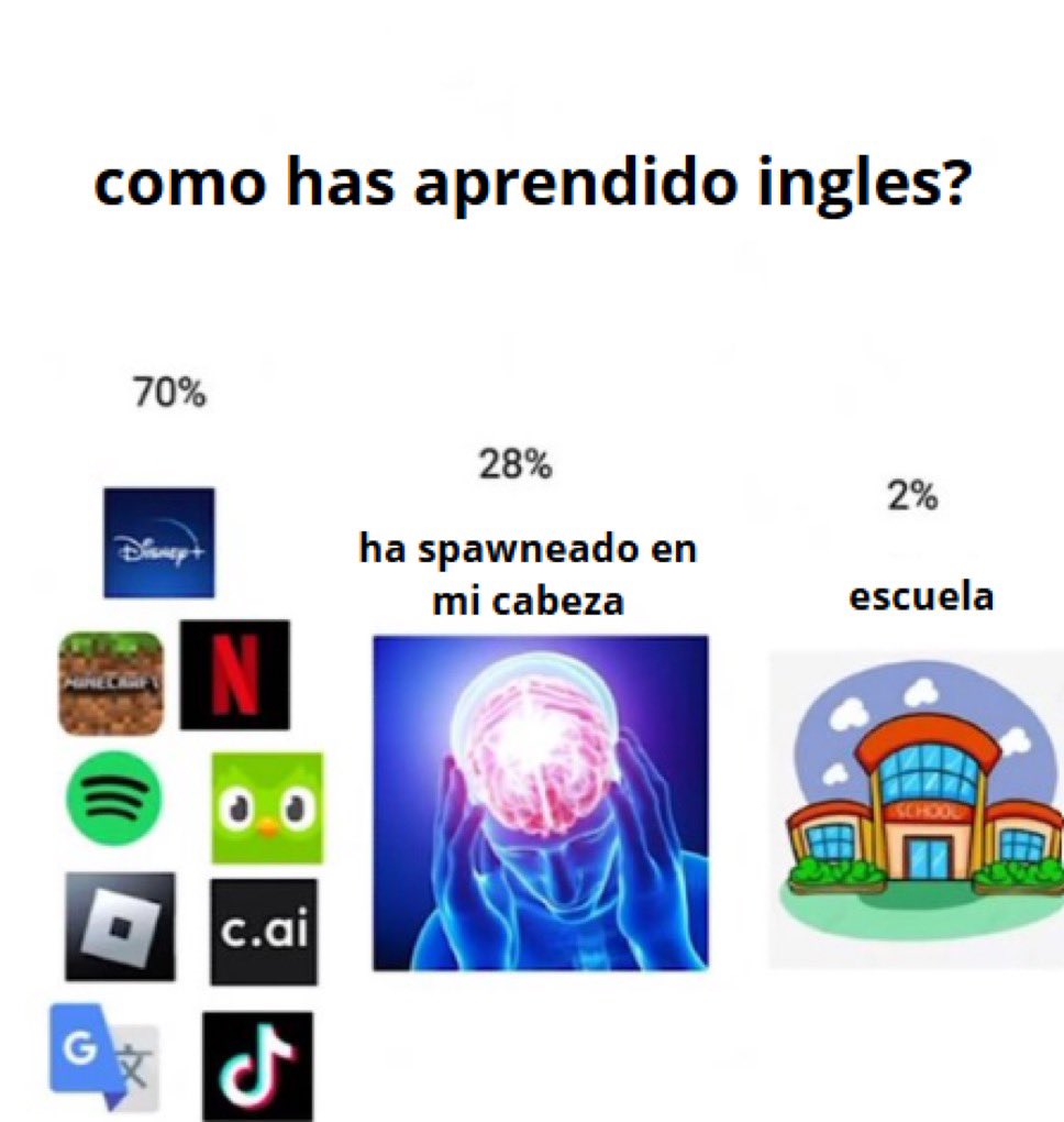 adri (@adricazoorla) on Twitter photo 