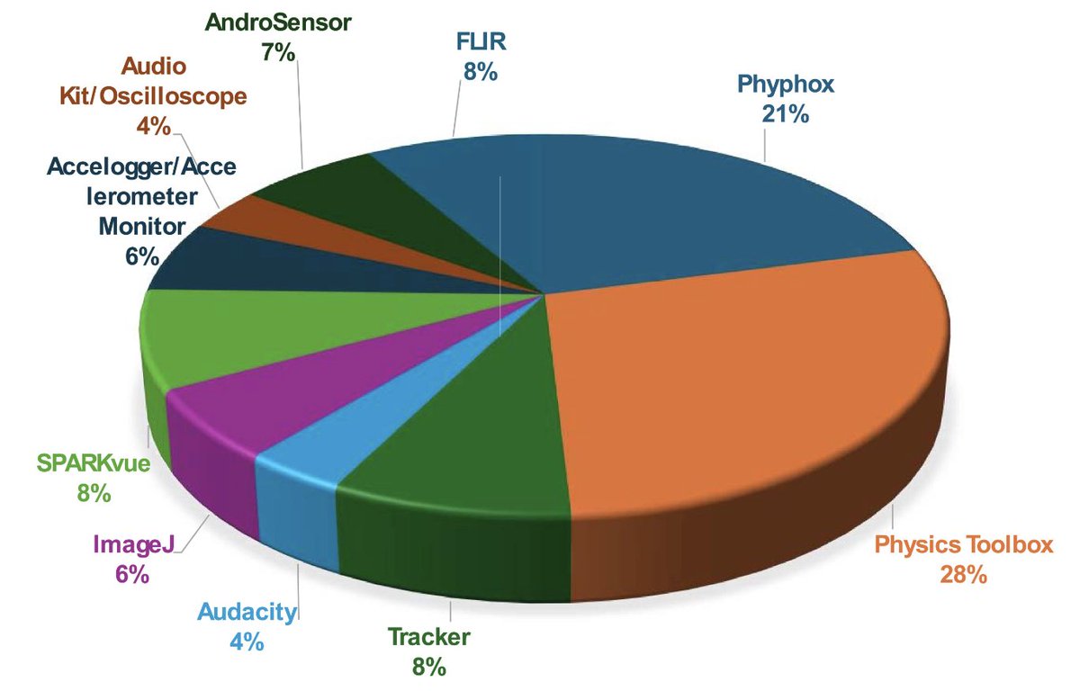 Rebecca Vieyra tweet media