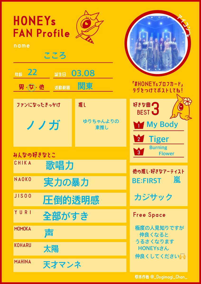 こころ tweet media