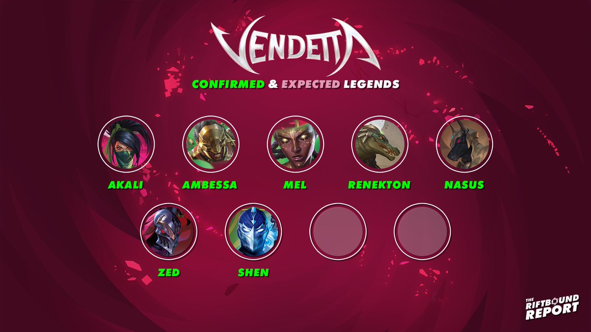 Riftbound Report tweet media