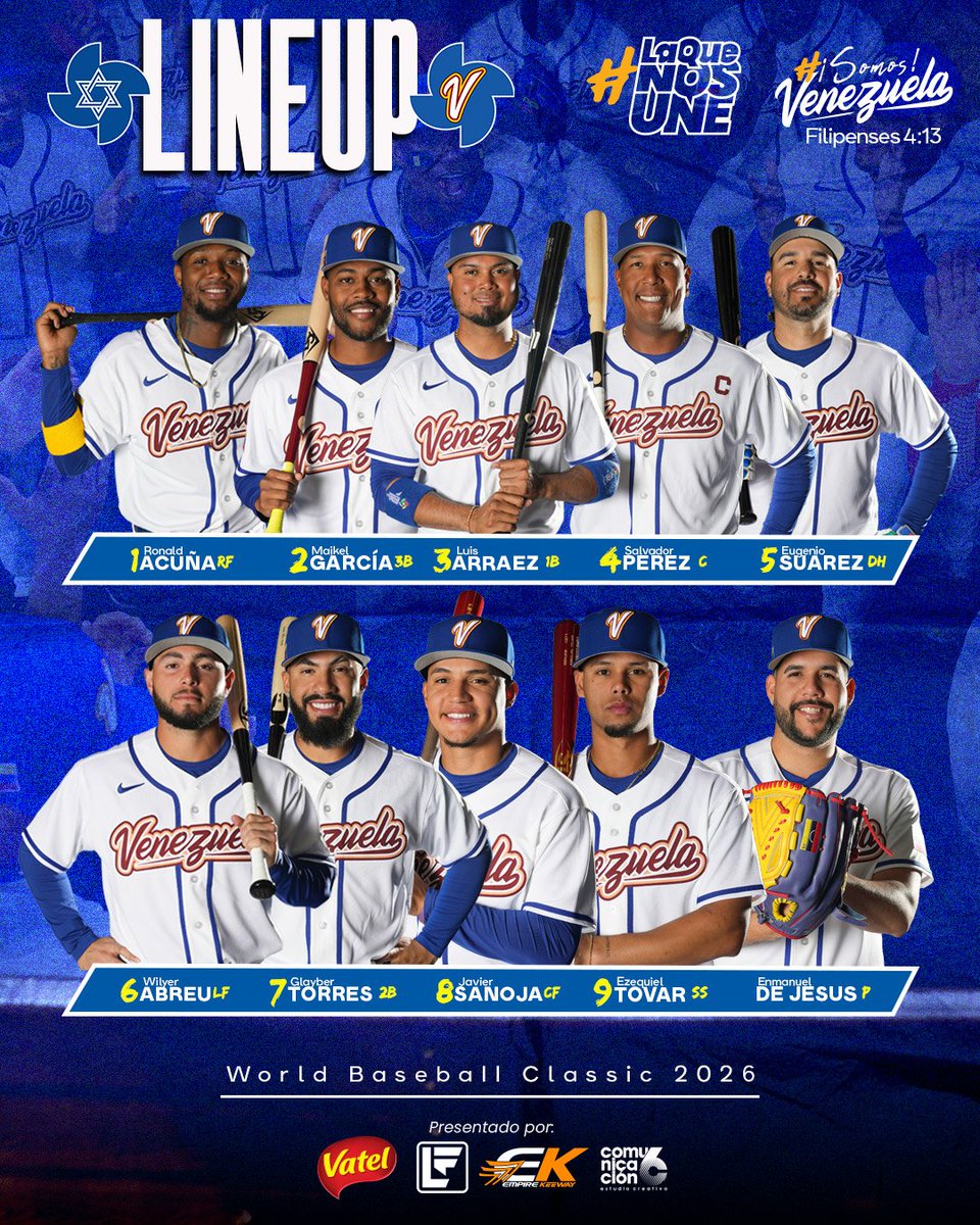 #WBC ⚾️
#ClasicoMundial ⚾️

Así vamos a salir en nuestro segundo encuentro del torneo ante Israel 🇻🇪🔥⚾️

¡Estamos listos, vamos por más! 🔥🇻🇪⚾️

💻 fevebeisbol.org

#SomosVenezuela 
#LaQueNosUne