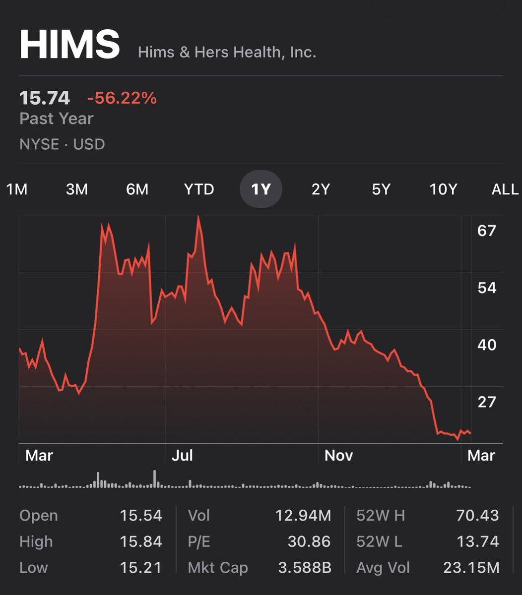 David Matthews tweet media