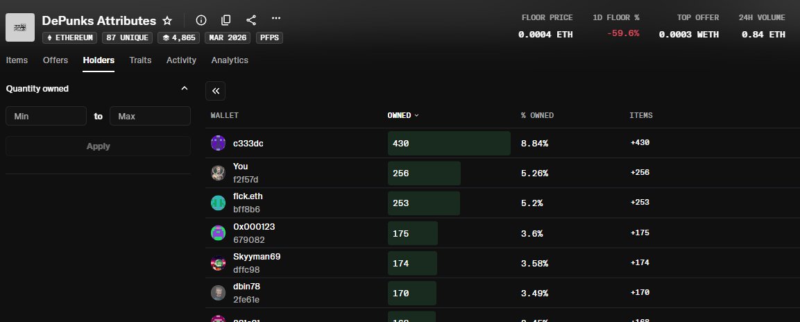 forbiddrake.eth tweet media