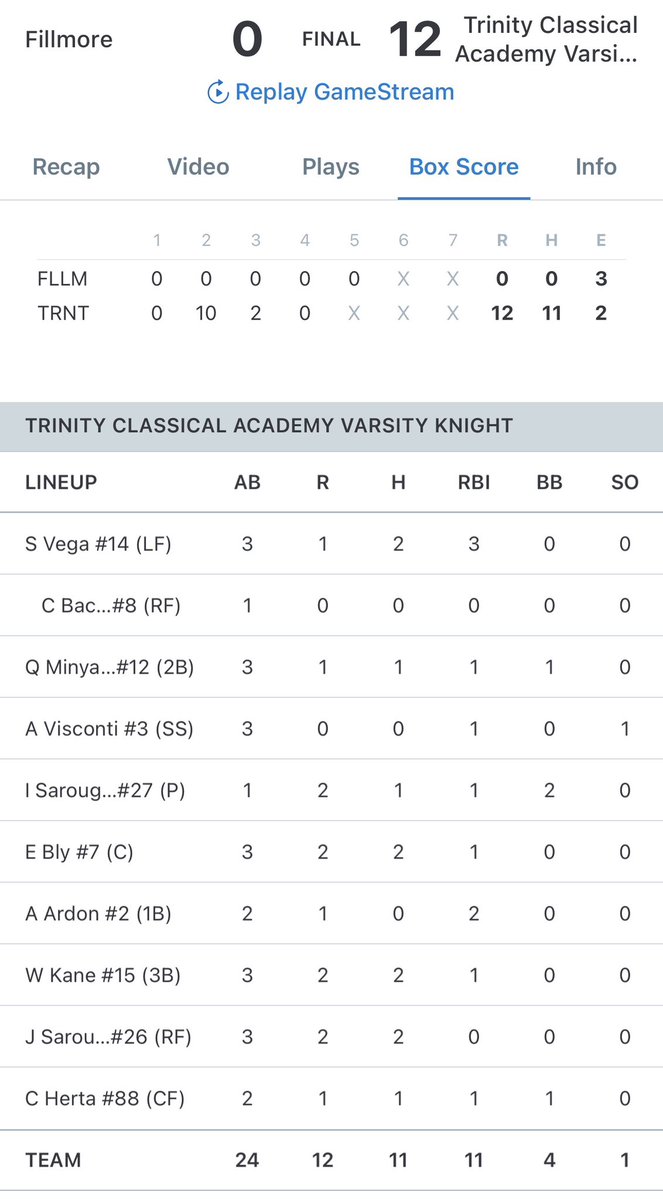 Trinity Knights tweet media