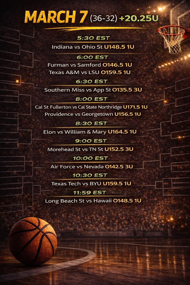 _Pure_Totals's tweet photo. Let’s get right this evening 🔥 https://t.co/YLk8FR0vJ2