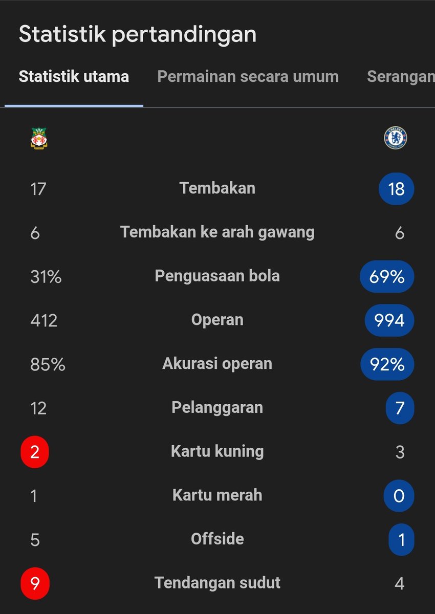 Extra Time Indonesia tweet media