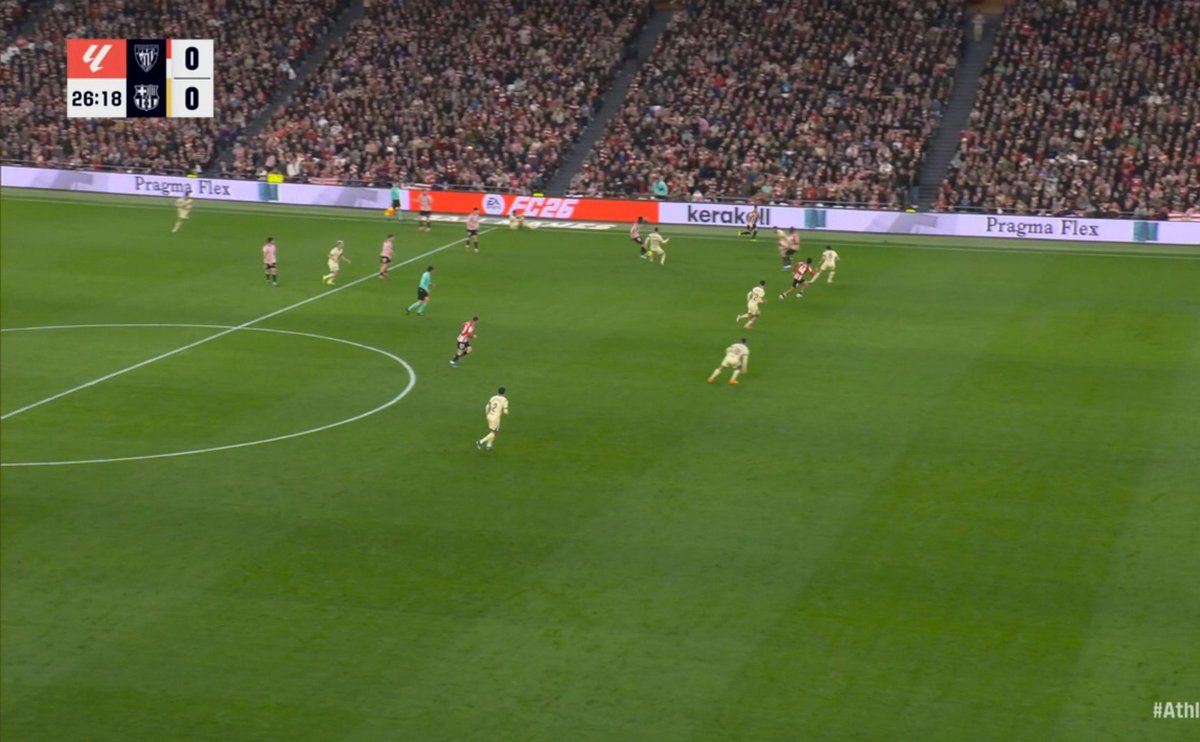 Jugada de ataque del Athletic que termina en córner, pero anulada por fuera de juego.

El fuera de juego: