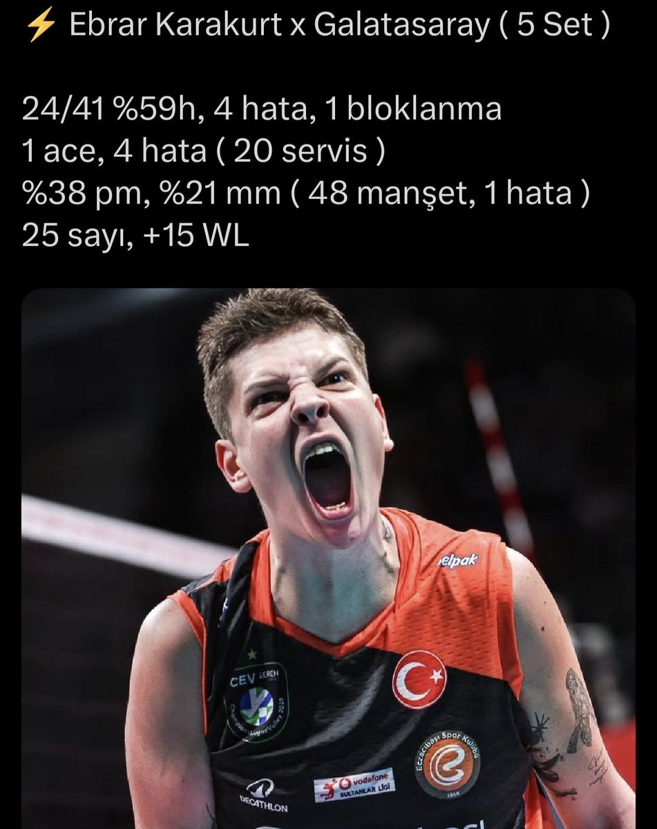 Galatasaray 'lıların kendi Voleybol takımlarından bir haber olmaları Şunu yazdıktan 5 dakika sonra Ebrar Karakurt Galatasaray'ı 5-8 Play Off'una uğurladı bari utanın.