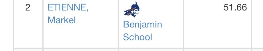 Markel Etienne tweet media