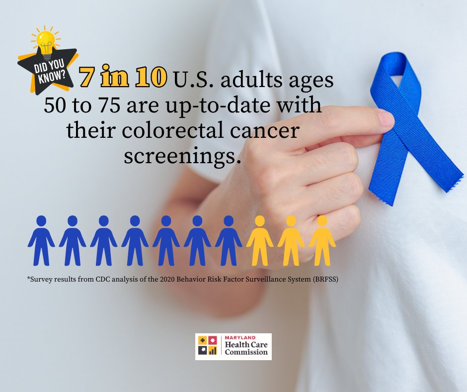 MHCC Maryland tweet media