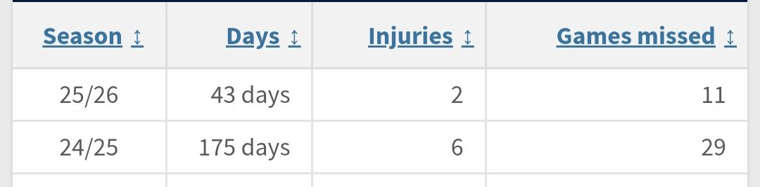 محمد راشد tweet media