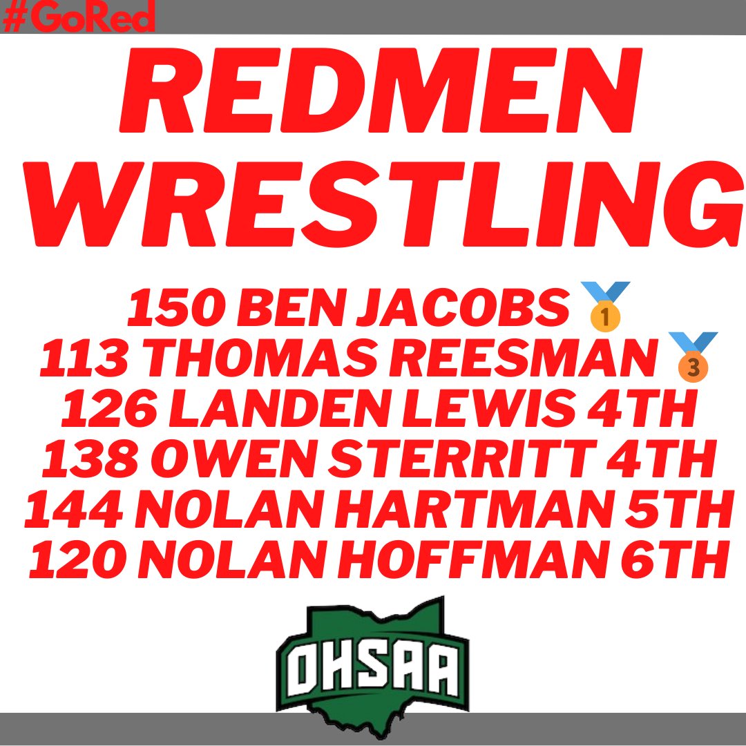 Bellevue High School Sports tweet media